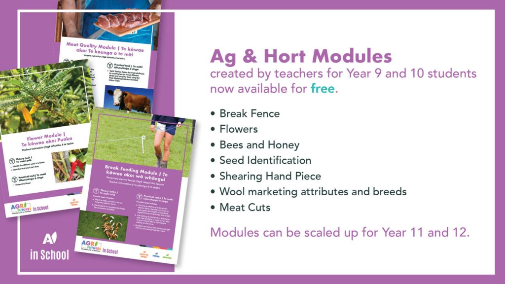 Ag and Hort modules